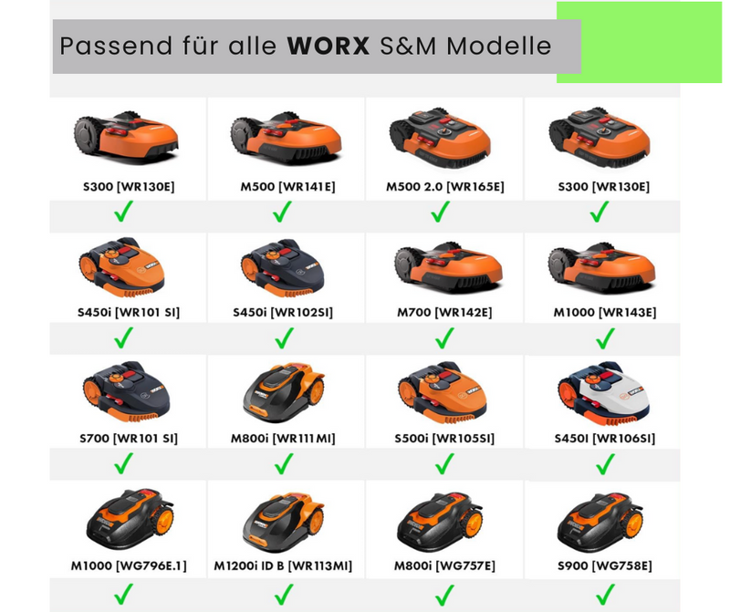 Spikes Edelstahl für Worx Landroid S/M Mähroboter Rasen Roboter